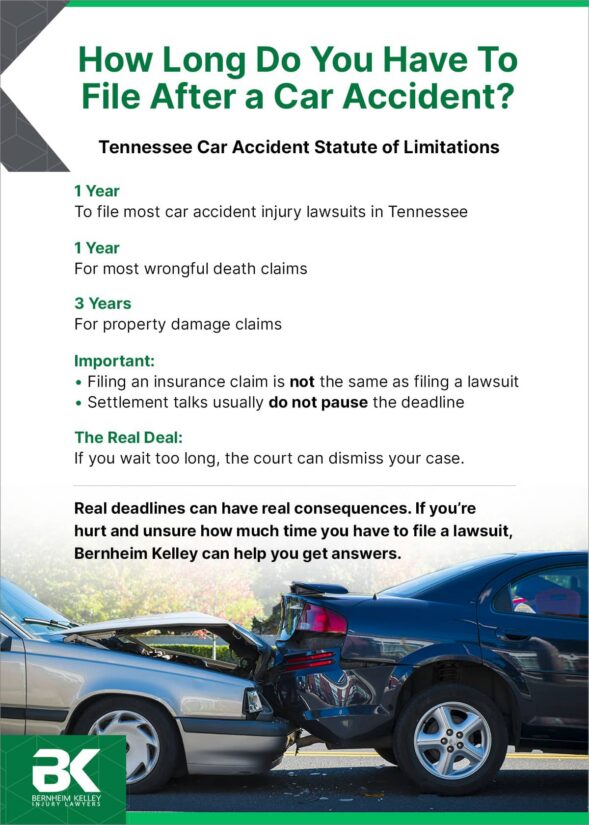 How long do you have to file after a car accident? | Bernheim Kelley Injury Lawyers